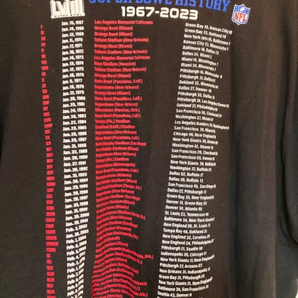 NFL Super Bowl LVIII 49ers vs Chiefs Black Tee NWOT - Picture 5 of 5
